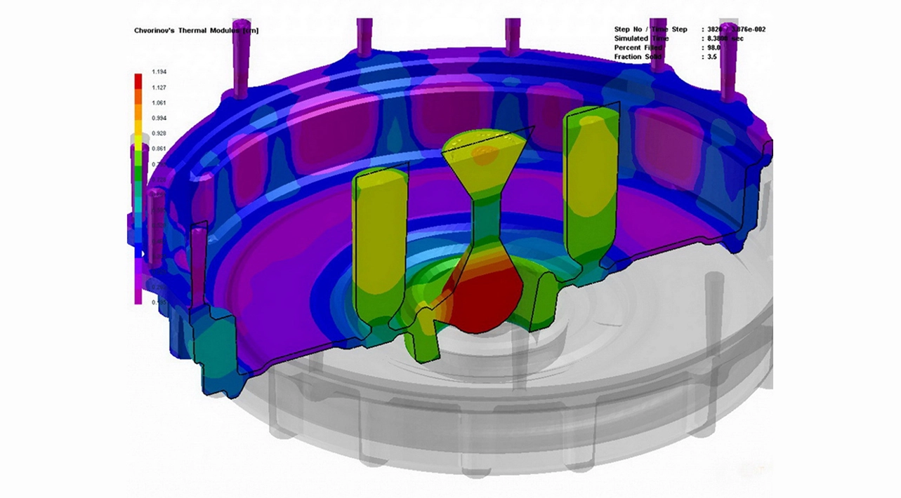 моделювання лиття металу